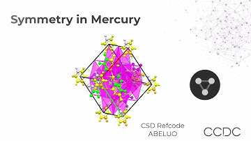How to View Symmetry Elements and Operations in Mercury