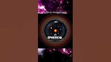 What’s The True Shape of Our Universe? 🌌 w/ Neil deGrasse Tyson