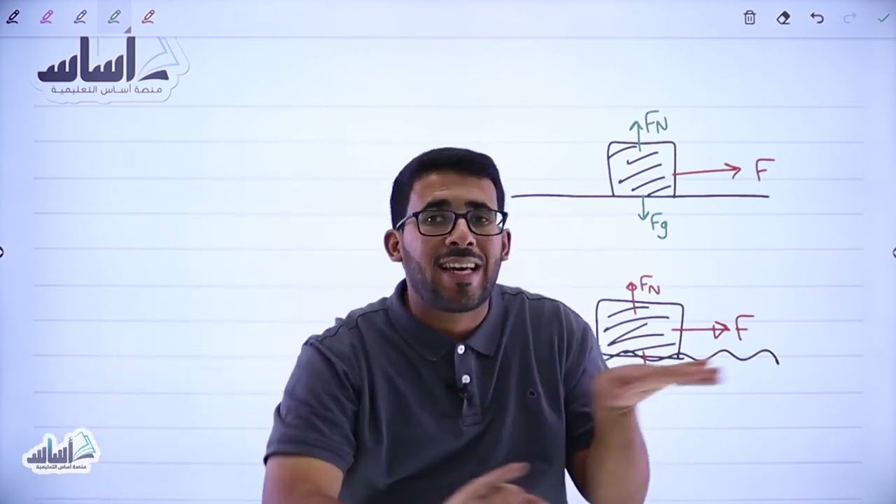 مراجعة شاملة للوحدة الثانية (الدرس الأول)  - فيزياء الصف التاسع المنهاج الجديد.