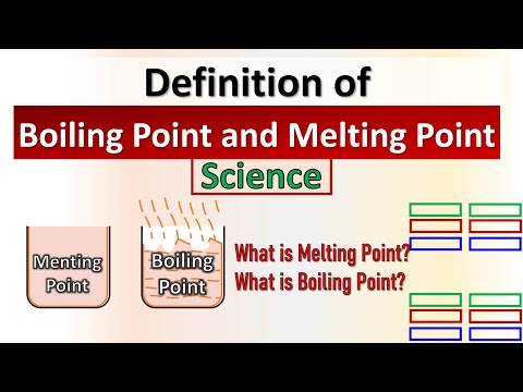 What is Boiling