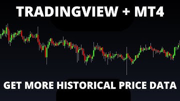 How To Easily Get More Historical Price Data On TradingView And MT4 For Back Testing