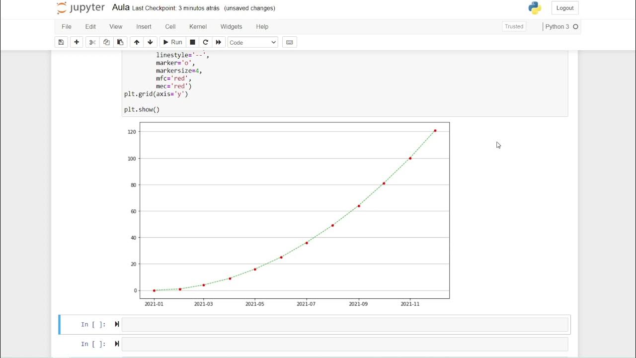 2 Gráficos em Python I - Matplotlib: Exercício (Inserindo rótulos de ...