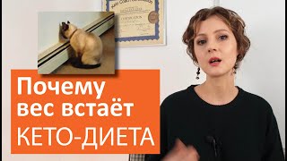 видео: Почему вес останавливается | До какого веса худеть картинка: Почему вес останавливается | До какого веса худеть