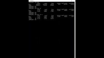 How to check the RAM usage in Linux? | commands| shorts | tutorials | Monitoring | Tools