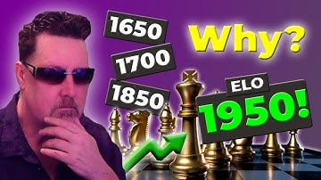 Why 1950 Elo Game Play? | Horizontal Orientation #gameplay #chesscom #chess