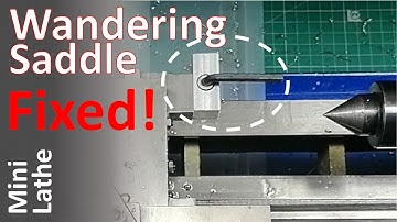 Saddle Lock on the Mini Lathe