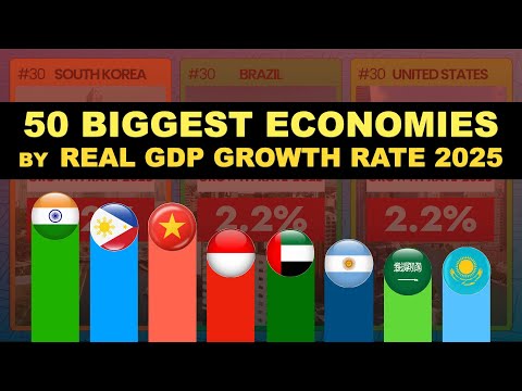 Top 50 Economies