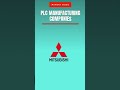 #shortvideo PLC Companies & Origin Country Name #2022 #viral