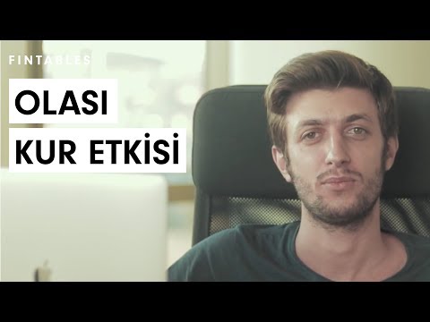 Video: Risk etkisi nasıl ölçülür?