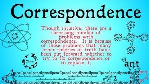 The Correspondence Theory of Truth