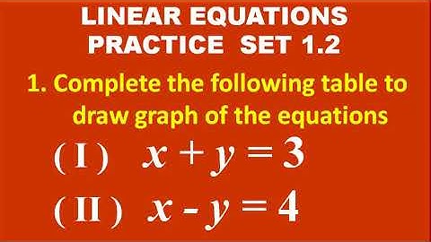 Complete the table to draw graph of the equations x + y = 3 and x - y = 4