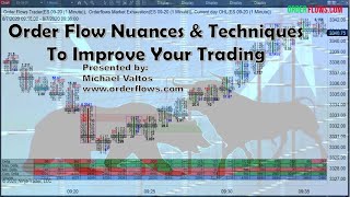 Order Flow Nuances and Techniques To Improve Your Trading Orderflows On NinjaTrader 8