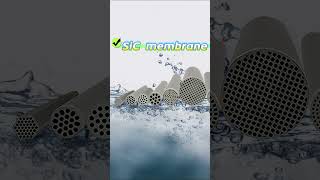 Dual-alkali + SiC ceramic UF membrane: Solving the problem of zero discharge of RO concentrate