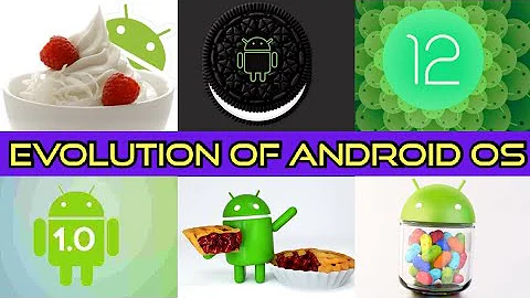 Evolution of Android Versions (OS) 2008 To 2021
