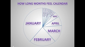 Reflecting on Progress and Setting Intentions for a Successful Year