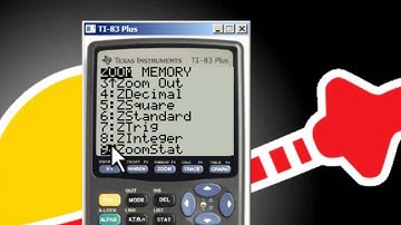 Creating a histogram on the TI-83/84 (with Grouped Data)