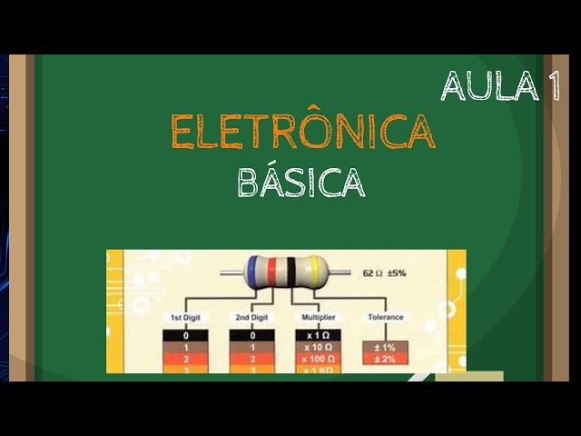 Aula 1 - Calculo de resistores - YouTube
