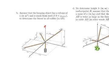 Engineering Mechanics 07d: Advanced 3d cable structure Homework tips and tricks