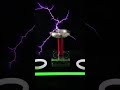 What a brutal bolt of lightning! It hit me like a slap in the face!