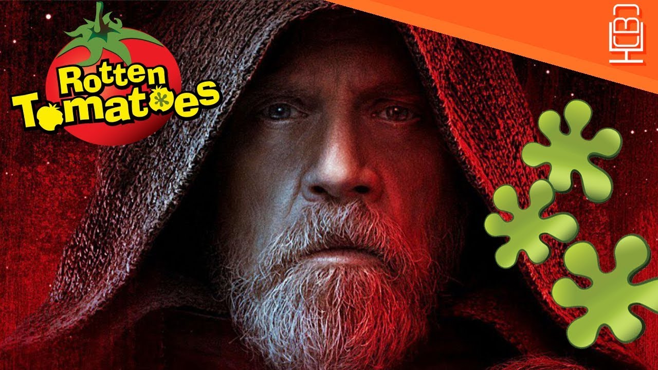 The Rotten Tomatoes score for The Last Jedi may be rigged
