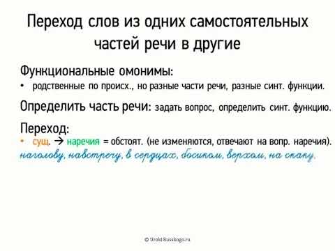 Переход слов из одних самостоятельных частей речи в другие (7 класс, видеоурок-презентация)