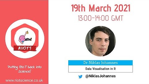 Dr. Niklas Johannes | Data visualisation in R