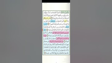 تثبيت وتربيط سورة النساء ربع ( لا خير فى كثير من نجواهم )