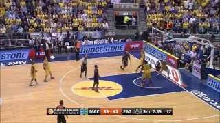 Devin Smith 2013/2014 Highlights. Net Worth