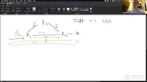 05  MPLS LDP IGP Sync