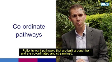 Integrated, personal and sustainable: community services for the 21st century