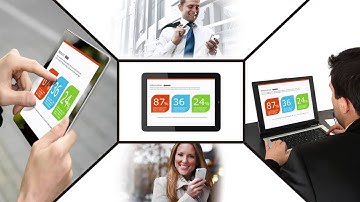 Sharpdesk Mobile - Application Overview
