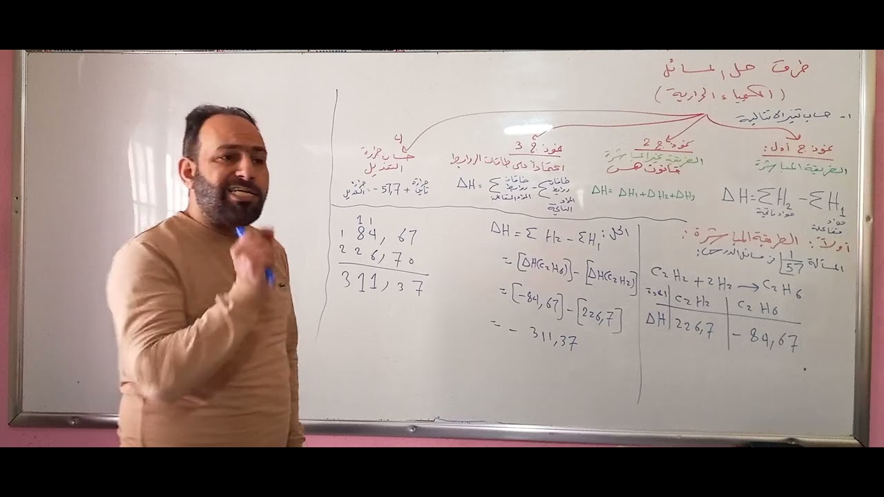 طرق حل مسائل الكيمياء الحرارية