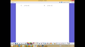 Horizontal Translations to Absolute Value Functions