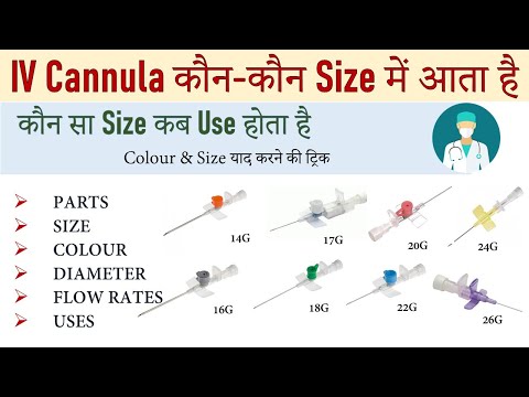 Iv Cannula Size, Color, Length, Flow Rate, Uses | For Nursing and Medical Students