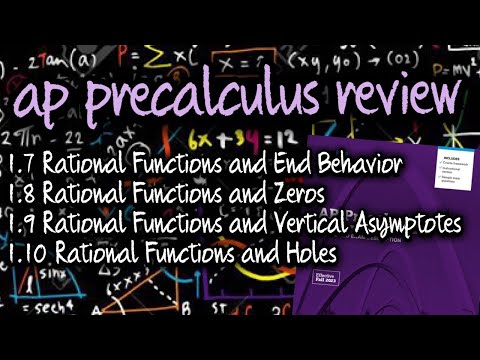 AP Precalculus Review
