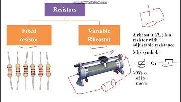 Grade 10 Resistors part 1