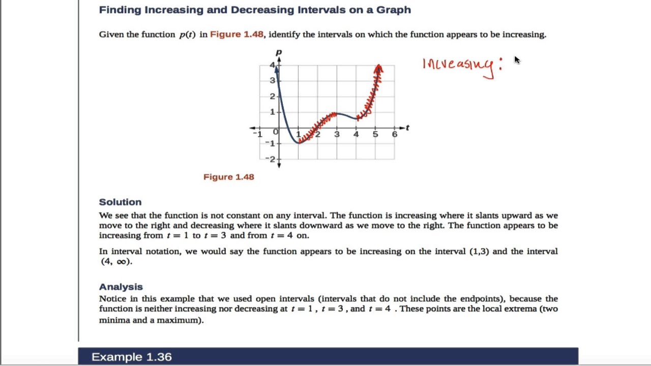 Openstax Precalculus OpenStax PreCalculus Example 1.35 - YouTube