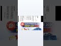 CLW ACT APPRENTICESHIP DV DATE ...