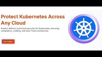 Aviatrix Kubernetes Firewall Demo | Multicluster Governance