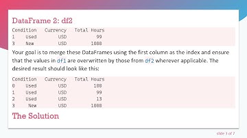 Merging DataFrames in Python Pandas: Using the First Column as Index