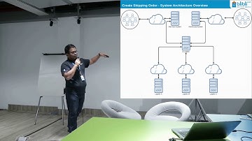 Blibli5 - JVM Meetup 9 & Tech It Easy : Scaling Blibli