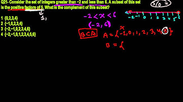 Subset Complement  Set Notation  Set Theory  Integrated Algebra 21