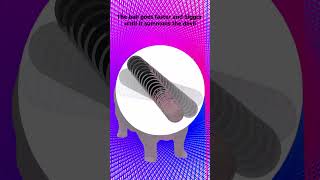 Bouncing Ball Summons Devil