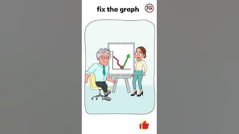 fix the graph ~ HideMyproof 😂 Android X ios #shorts