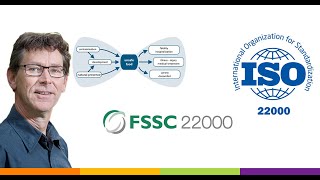 The past, present and future of HACCP. Part 2: FSSC / ISO 22000