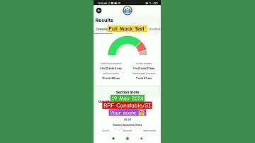 RPF Constable/SI FULL MOCK TEST ANALYSIS ROJGAR WITH ANKIT, WEEKLY TEST #rpf #rpfconstable2024
