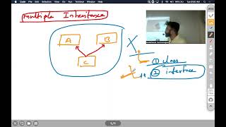 Summer Internship | Java | Day 11 | 0% Rejection Journey