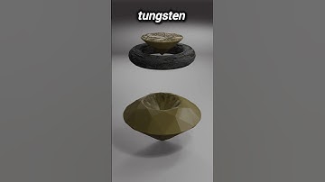 Blender Physics Changing Simulation #cgiart #3dart #3danimation #oddlysatisfying #blender #animation