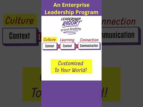 Enrolling Organizations into Our Enterprise Learning Academy #leadershipdevelopment