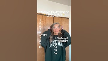 ranking TAYLOR SWIFT songs!!! ✨TTPD EDITION✨ after only 1 day of listening #taylorswift #ttpd